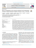 Zauner-2023-Journal of Alloys and Compounds-vor.pdf.jpg