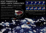 Roccon-2023-Heat Transfer in drop-laden turbulence-vor.pdf.jpg